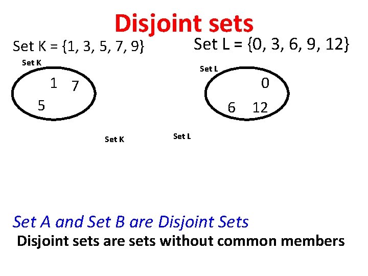 Disjoint sets Set L = {0, 3, 6, 9, 12} Set K = {1,