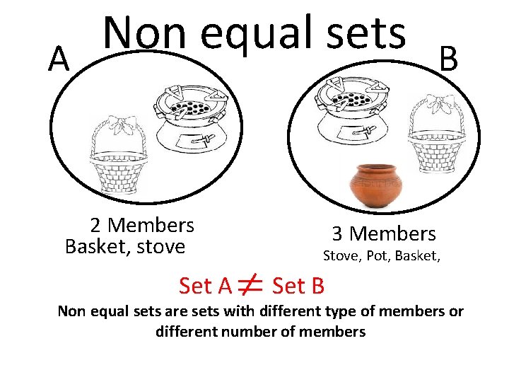 A Non equal sets 2 Members Basket, stove Set A B 3 Members Stove,