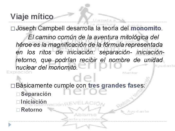 Viaje mítico � Joseph Campbell desarrolla la teoría del monomito. El camino común de