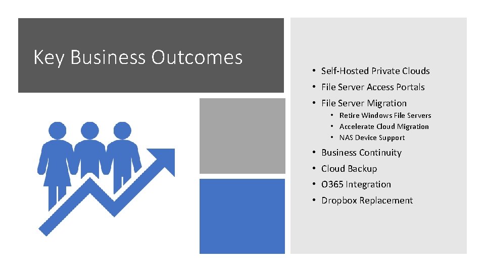 Key Business Outcomes • Self-Hosted Private Clouds • File Server Access Portals • File