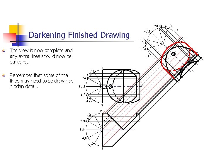 7/11 B A 8/10 Darkening Finished Drawing 3 B 7/11 9 8/10 A X’