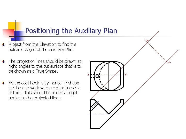Positioning the Auxiliary Plan X’ Project from the Elevation to find the extreme edges