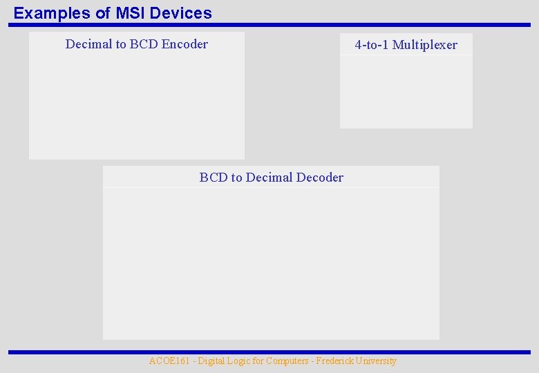 Examples of MSI Devices Decimal to BCD Encoder 4 -to-1 Multiplexer BCD to Decimal