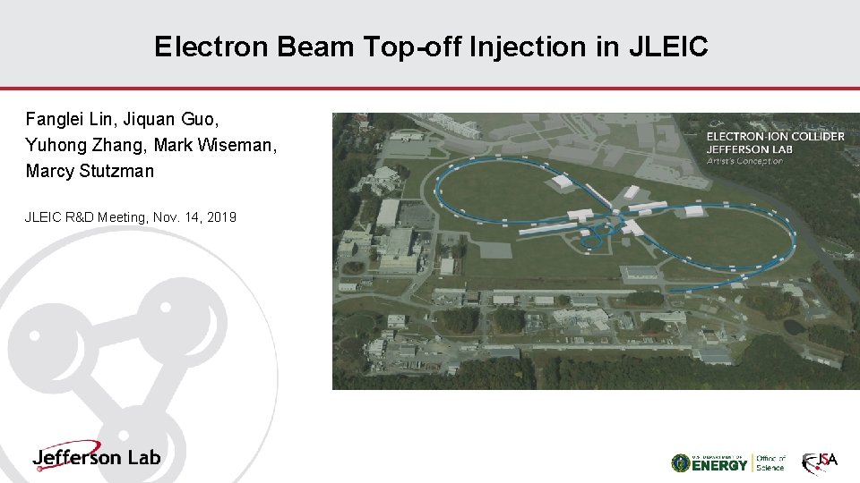 Electron Beam Top-off Injection in JLEIC Fanglei Lin, Jiquan Guo, Yuhong Zhang, Mark Wiseman,