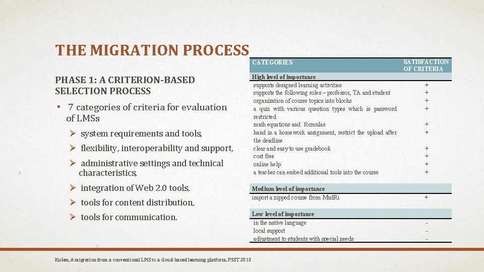 THE MIGRATION PROCESS PHASE 1: A CRITERION-BASED SELECTION PROCESS • 7 categories of criteria