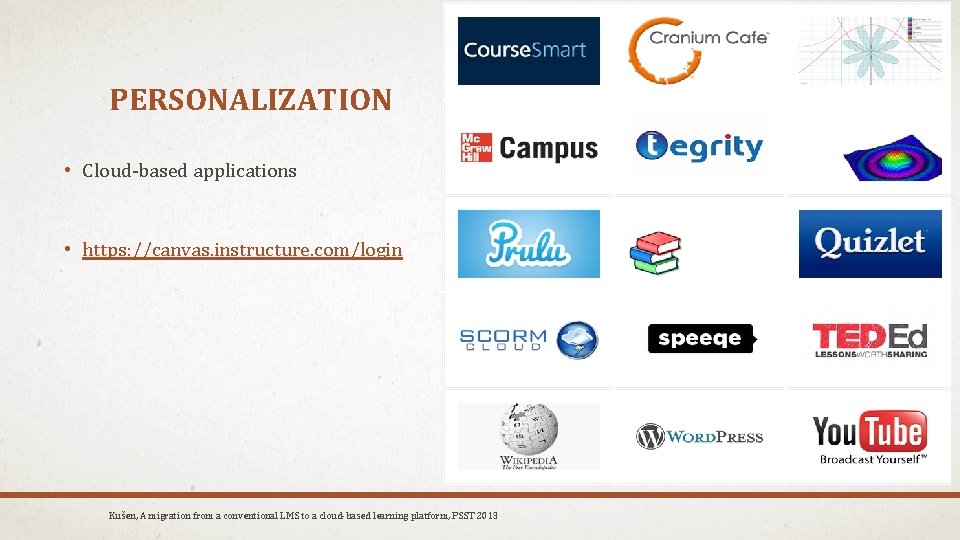 PERSONALIZATION • Cloud-based applications • https: //canvas. instructure. com/login Kušen, A migration from a