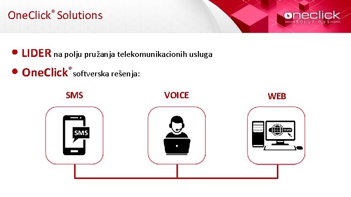 One. Click® Solutions LIDER na polju pružanja telekomunikacionih usluga One. Click®softverska rešenja: SMS VOICE