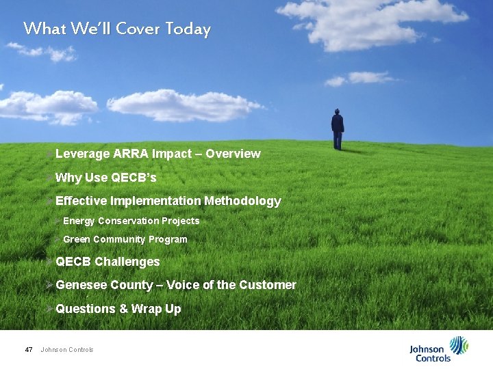 What We’ll Cover Today ØLeverage ARRA Impact – Overview ØWhy Use QECB’s ØEffective Implementation