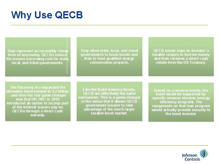 Why Use QECB They represent an incredibly cheap form of borrowing. QECBs reduce the