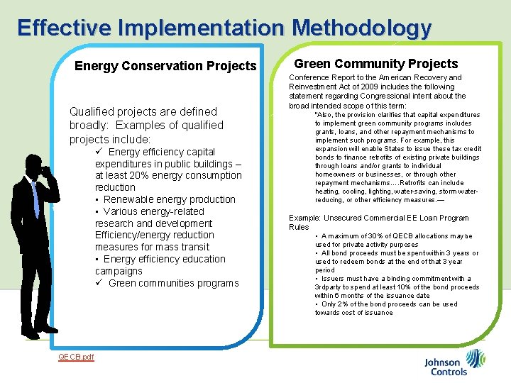 Effective Implementation Methodology Energy Conservation Projects Qualified projects are defined broadly: Examples of qualified