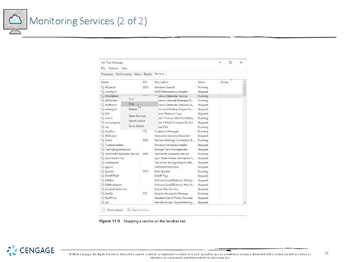 Monitoring Services (2 of 2) © 2018 Cengage. All Rights Reserved. May not be