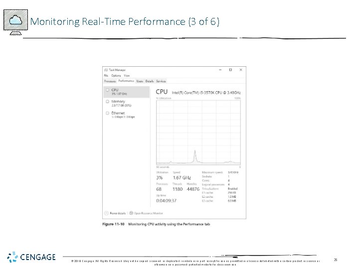 Monitoring Real-Time Performance (3 of 6) © 2018 Cengage. All Rights Reserved. May not