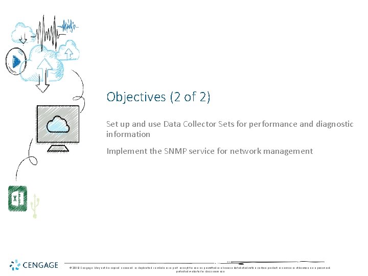 Objectives (2 of 2) Set up and use Data Collector Sets for performance and