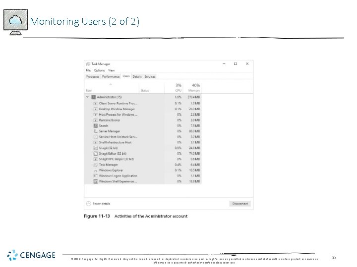 Monitoring Users (2 of 2) © 2018 Cengage. All Rights Reserved. May not be