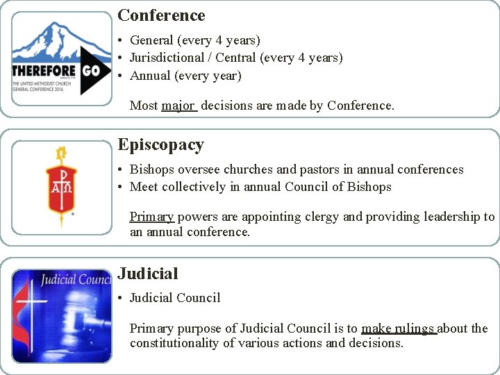 Conference • General (every 4 years) • Jurisdictional / Central (every 4 years) •