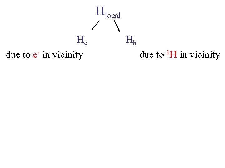 Hlocal He due to e- in vicinity Hh due to 1 H in vicinity