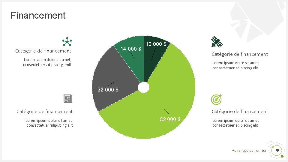 Financement 14 000 $ Catégorie de financement 12 000 $ Catégorie de financement Lorem