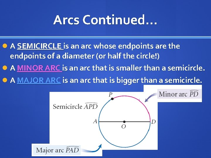 Arcs Continued… A SEMICIRCLE is an arc whose endpoints are the endpoints of a