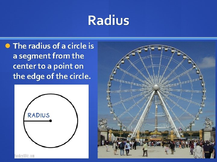 Radius The radius of a circle is a segment from the center to a