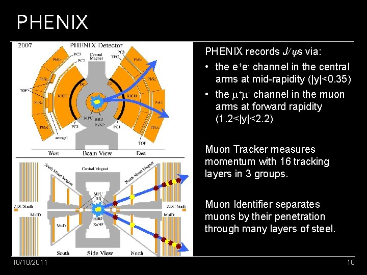 PHENIX records J/ys via: • the e+e- channel in the central arms at mid-rapidity