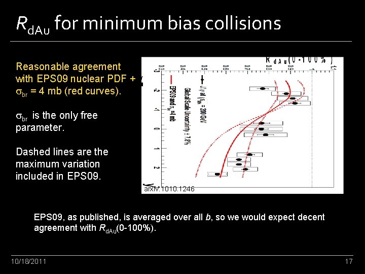 Rd. Au for minimum bias collisions Reasonable agreement with EPS 09 nuclear PDF +