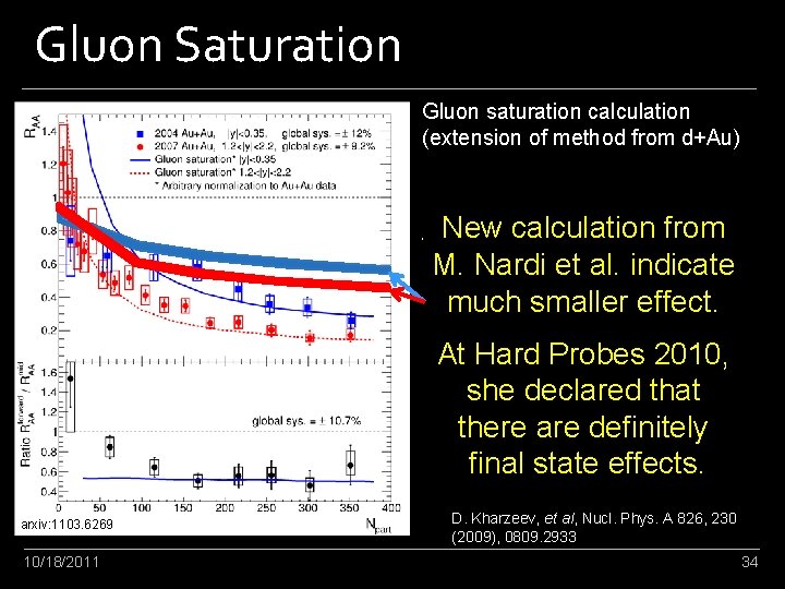 Gluon Saturation Gluon saturation calculation (extension of method from d+Au) Matches the ratio of