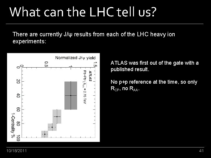 What can the LHC tell us? There are currently J/ψ results from each of