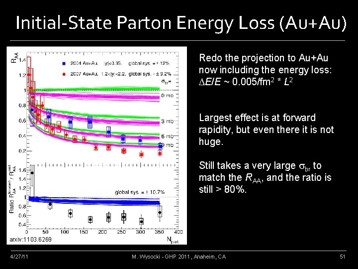 Initial-State Parton Energy Loss (Au+Au) Redo the projection to Au+Au now including the energy