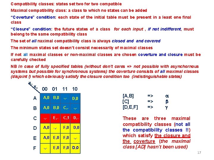 Compatibility classes: states set two for two compatible Maximal compatibility class: a class to Compatibility classes: states set two for two compatible Maximal compatibility class: a class to