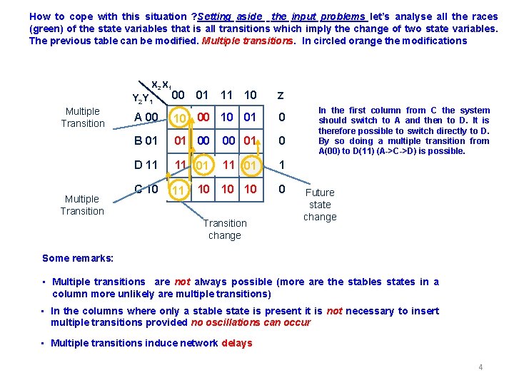 How to cope with this situation ? Setting aside the input problems let’s analyse How to cope with this situation ? Setting aside the input problems let’s analyse