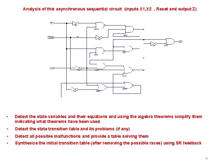 Analysis of this asynchronous sequential circuit (inputs X 1, X 2 , Reset and Analysis of this asynchronous sequential circuit (inputs X 1, X 2 , Reset and
