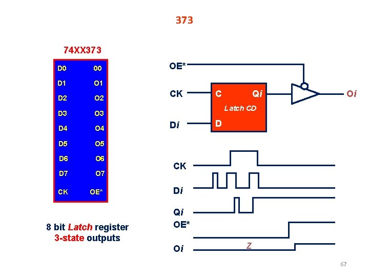 373 74 XX 373 D 0 00 D 1 O 1 D 2 O 373 74 XX 373 D 0 00 D 1 O 1 D 2 O