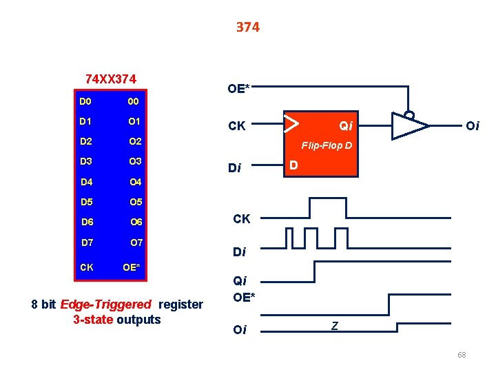 374 74 XX 374 D 0 00 D 1 O 1 D 2 O 374 74 XX 374 D 0 00 D 1 O 1 D 2 O
