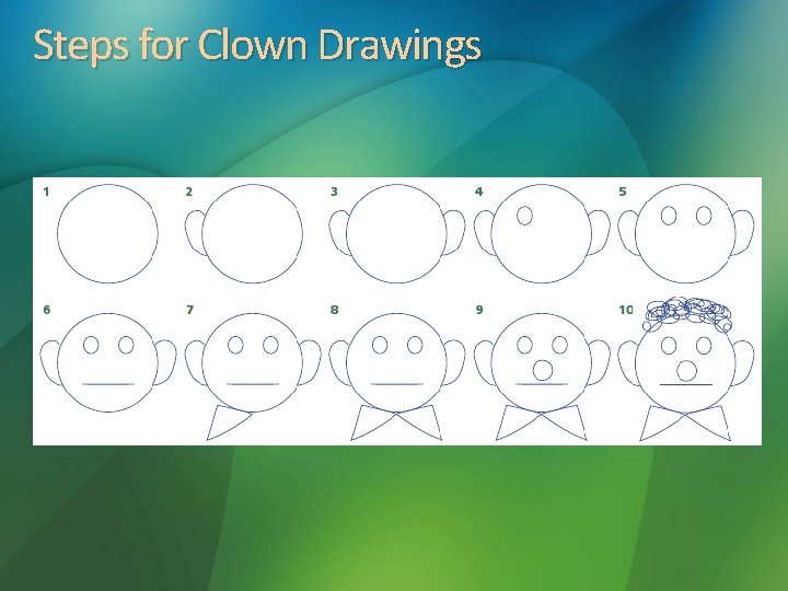 Steps for Clown Drawings 
