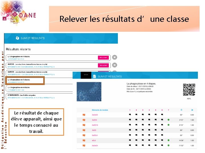 Délégation Académique l’Éducation au Numérique pour Relever les résultats d’une classe Le résultat de