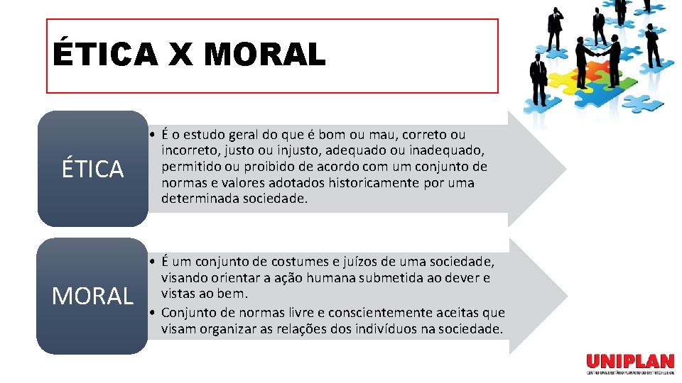 ÉTICA X MORAL ÉTICA MORAL • É o estudo geral do que é bom