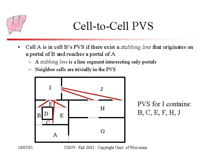 Cell-to-Cell PVS • Cell A is in cell B’s PVS if there exist a