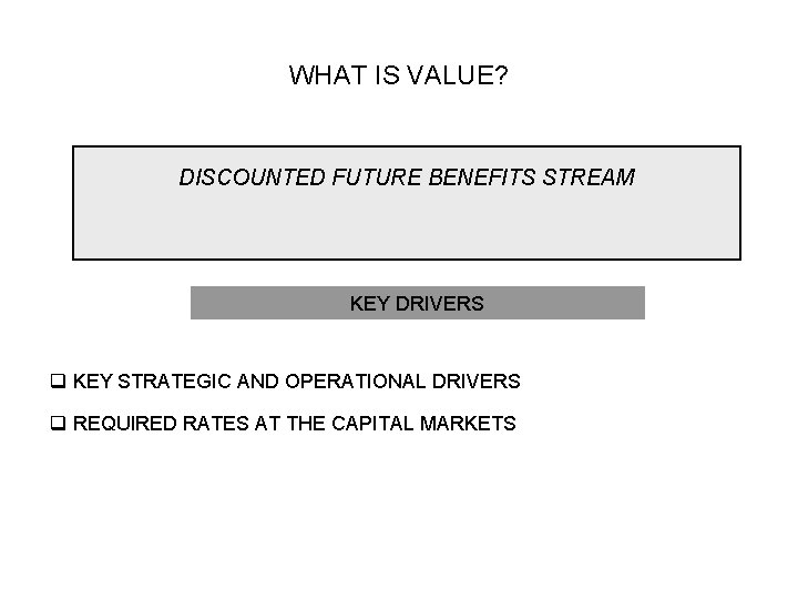 WHAT IS VALUE? DISCOUNTED FUTURE BENEFITS STREAM KEY DRIVERS q KEY STRATEGIC AND OPERATIONAL
