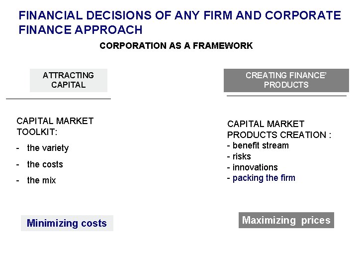 FINANCIAL DECISIONS OF ANY FIRM AND CORPORATE FINANCE APPROACH CORPORATION AS A FRAMEWORK ATTRACTING