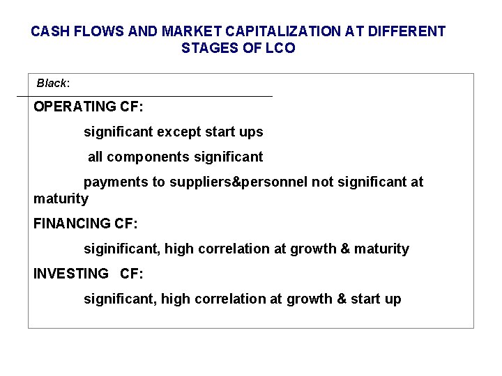 CASH FLOWS AND MARKET CAPITALIZATION AT DIFFERENT STAGES OF LCO Black: OPERATING CF: significant