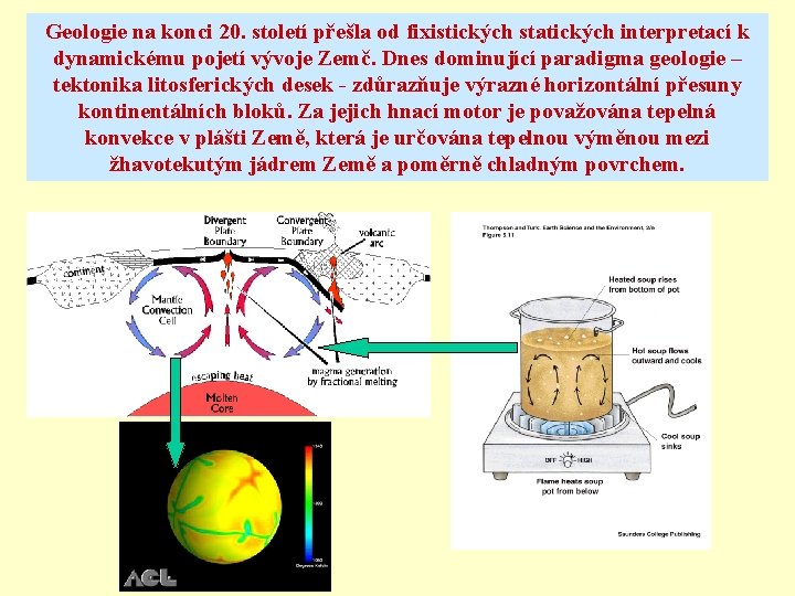 Geologie na konci 20. století přešla od fixistických statických interpretací k dynamickému pojetí vývoje