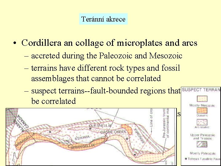 Teránní akrece • Cordillera an collage of microplates and arcs – accreted during the