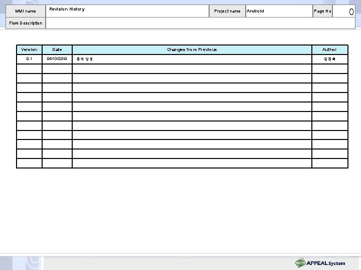 MMI name Revision History Project name Android Page No Flow Description Version Date 0.