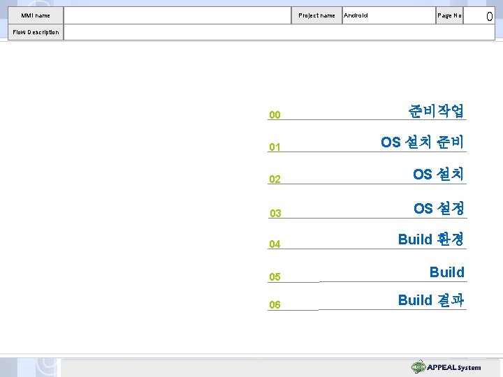 MMI name Project name Android Page No Flow Description 00 준비작업 01 OS 설치