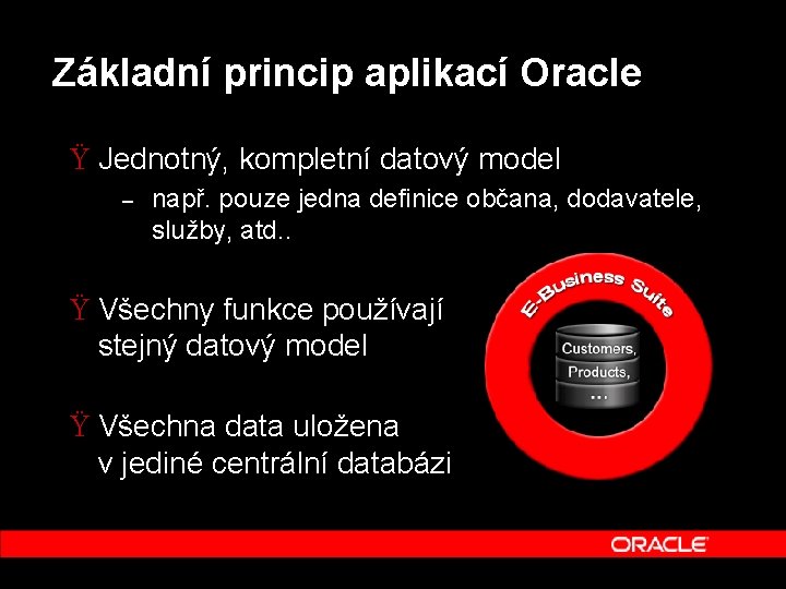 Základní princip aplikací Oracle Ÿ Jednotný, kompletní datový model – např. pouze jedna definice