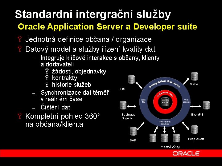 Standardní intergrační služby Oracle Application Server a Developer suite Ÿ Jednotná definice občana /