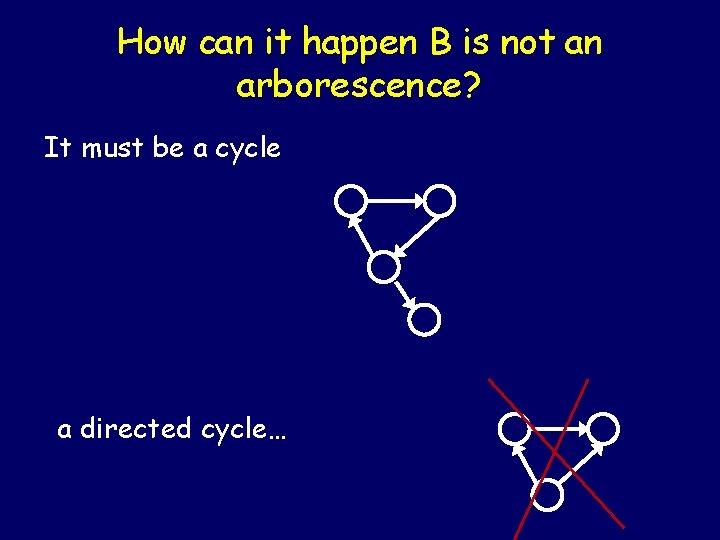 How can it happen B is not an arborescence? It must be a cycle How can it happen B is not an arborescence? It must be a cycle