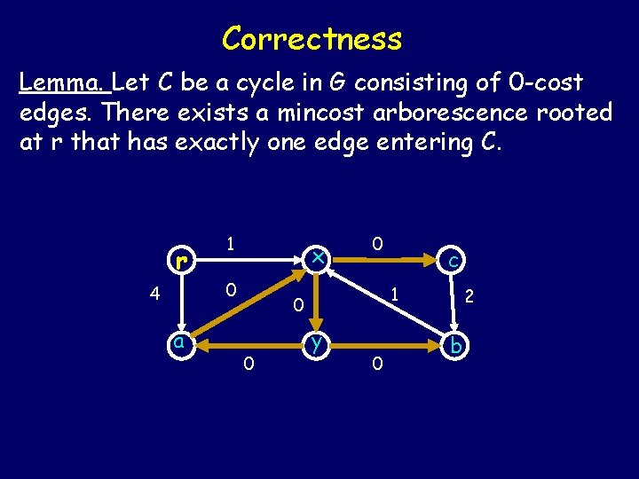 Correctness Lemma. Let C be a cycle in G consisting of 0 -cost edges. Correctness Lemma. Let C be a cycle in G consisting of 0 -cost edges.