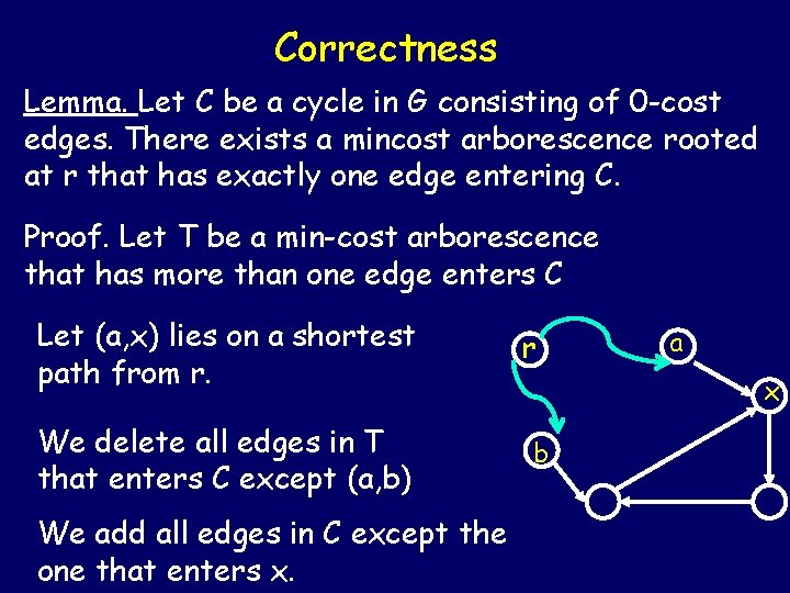 Correctness Lemma. Let C be a cycle in G consisting of 0 -cost edges. Correctness Lemma. Let C be a cycle in G consisting of 0 -cost edges.