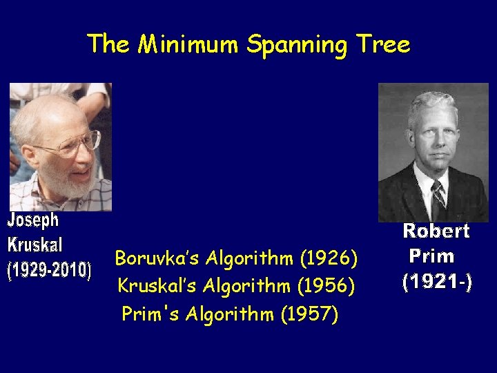 The Minimum Spanning Tree Boruvka’s Algorithm (1926) Kruskal’s Algorithm (1956) Prim's Algorithm (1957) The Minimum Spanning Tree Boruvka’s Algorithm (1926) Kruskal’s Algorithm (1956) Prim's Algorithm (1957)